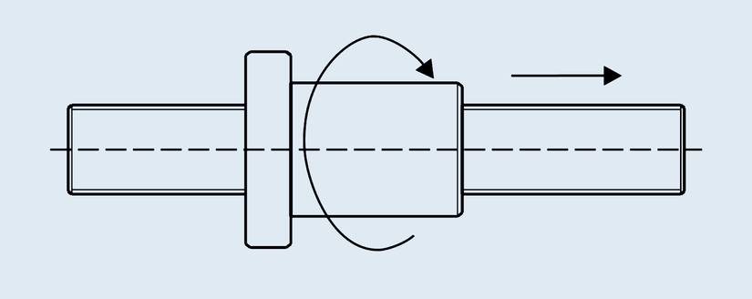 Ball screws: function A