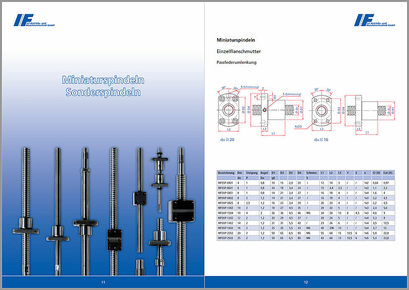 Download Sonderprogramm...